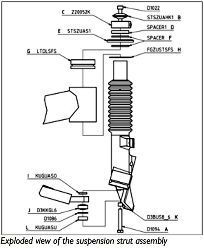 Exploded view of the HP Velotechnik Front Suspension Strut Assembly labeled with the various parts comprising the whole unit.