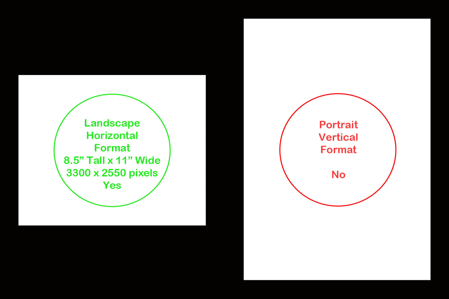 Images showing the preferred calendar contest format: Horizontal landscape format - yes, vertical portrait format - no.