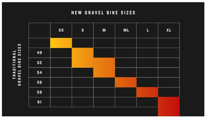 Trek Checkpoint SL 5 Gen 3 AXS Road Bike Sizing Chart